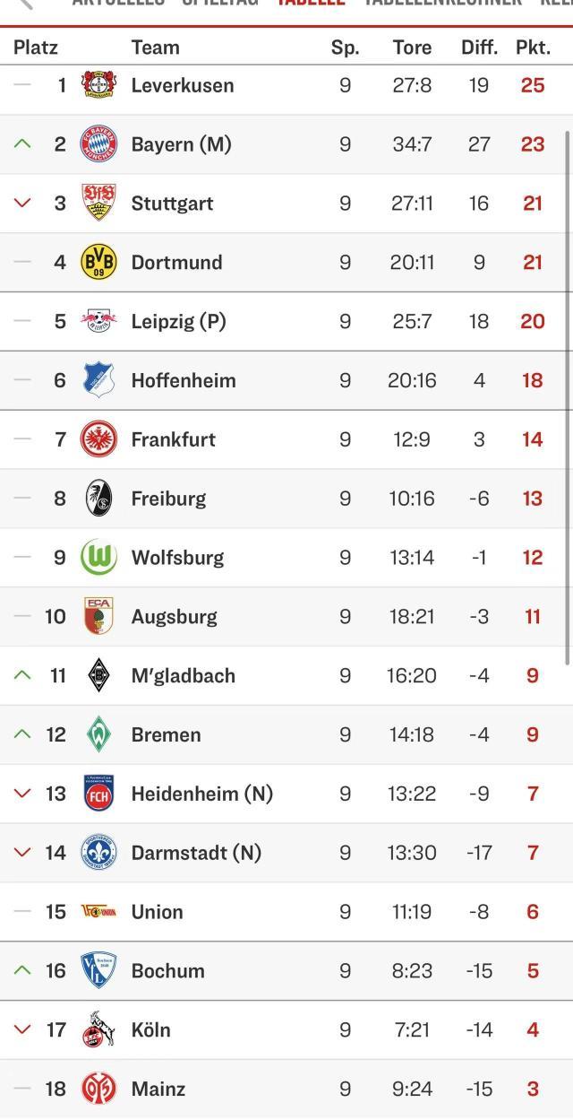 1698749751898002941.jpg 1698749751898002941.jpg